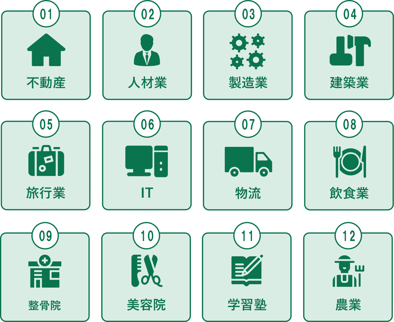 参入事業者さま一例